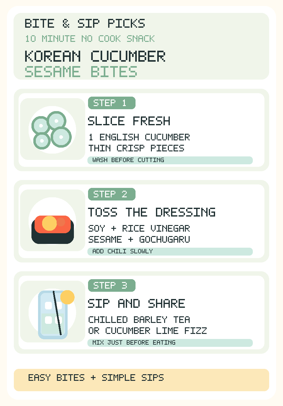 Mobile infographic Korean inspired spicy cucumber: wash and slice cucumber, toss in sesame chili dressing, serve with chilled barley tea or cucumber lime water