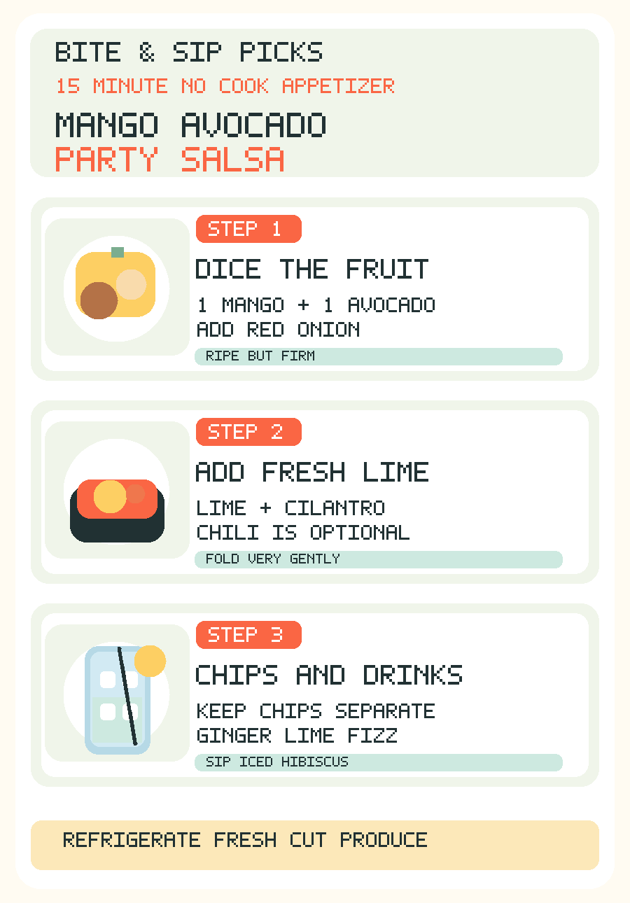 Mobile English infographic mango avocado salsa dice fruit onion jalapeno, add lime juice, serve with sturdy tortilla chips and ginger lime soda or hibiscus iced tea